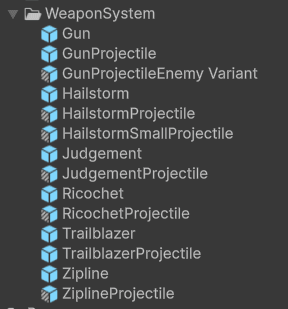 Behind the Weapons
